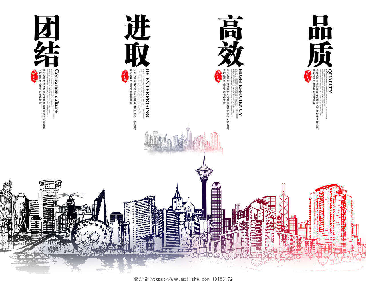 现代中国风团结进取品质高效企业文化城市剪影企业励志标语挂画
